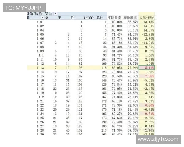 足球竞彩网助你精准预测赛事结果提升投注胜率的秘诀分享