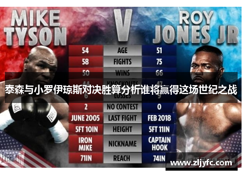泰森与小罗伊琼斯对决胜算分析谁将赢得这场世纪之战